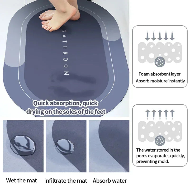 Ultra-Absorbent Non-Slip Bath Mat and Entrance Rug with Rubber Backing for Bathroom, Kitchen, and Toilet Areas