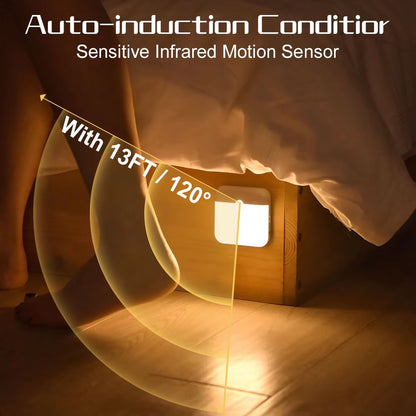 Wireless LED Motion Sensor Night Light - Rechargeable Type C Cabinet and Staircase Lamp for Kitchen and Wardrobe